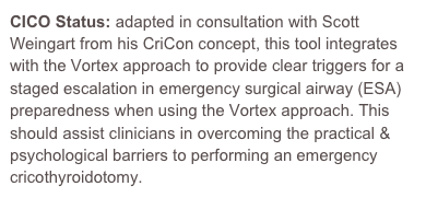CICO Status: adapted in consultation with Scott Weingart from his CriCon concept, this tool integrates with the Vortex approach to provide clear triggers for a staged escalation in emergency surgical airway (ESA) preparedness when using the Vortex approach. This should assist clinicians in overcoming the practical & psychological barriers to performing an emergency cricothyroidotomy.